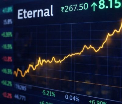 Eternal share price trend represented through stock market chart and financial analysis visuals